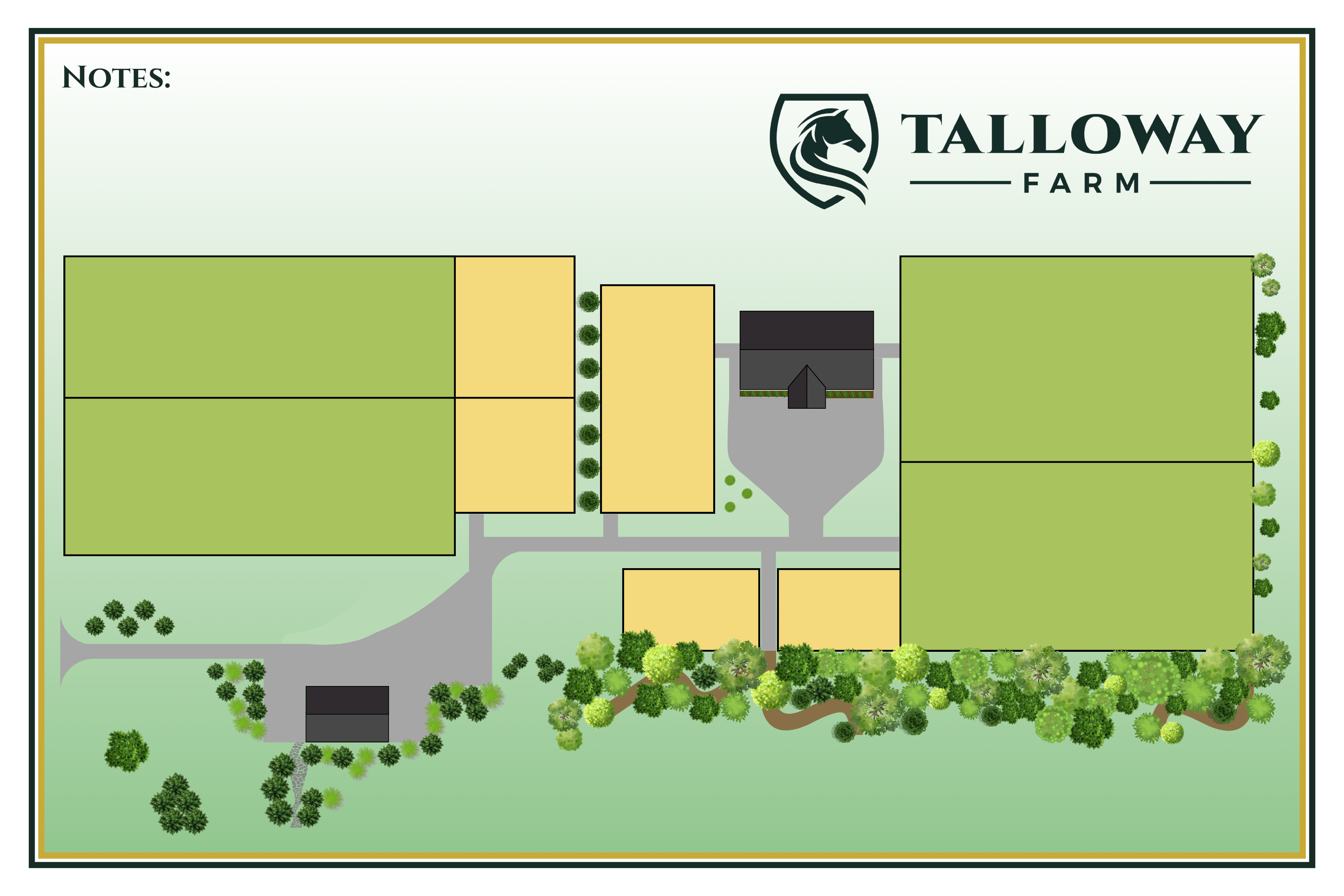 Farm overhead layout
